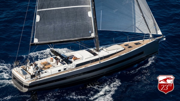 Beneteau wins double accolades at Asian Marine and Boating Awards