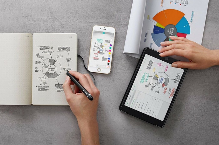 Moleskine Smart Writing Set is the perfect blend of digital and analogue