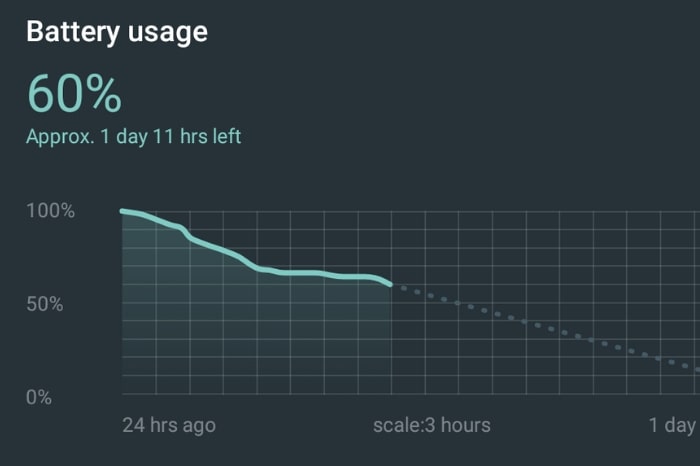 Occasionally, allow your battery to drain to allow its self-assessment to remain accurate