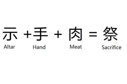 Art as a language How nature and life formed the Chinese language evolution radicals and compounds